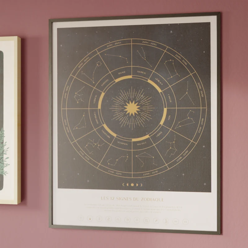 MAP ASTRO