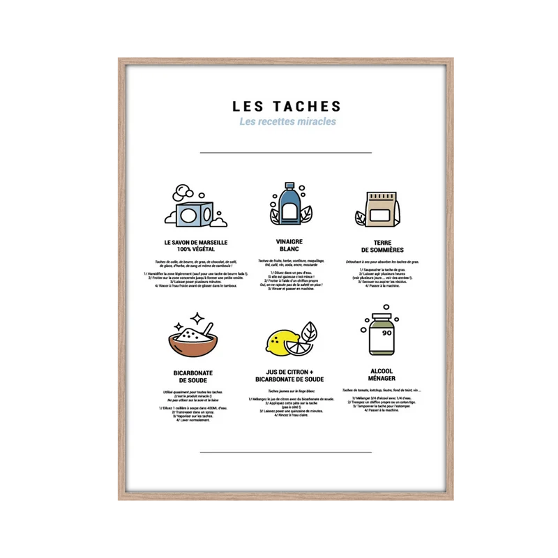 LES TACHES