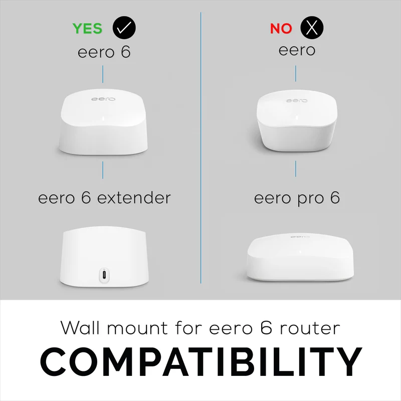 Support adhésif mural Eero 6 Mesh - Facile à installer, sans vis ni désordre (NON compatible avec Eero Pro 6 / Beacon)