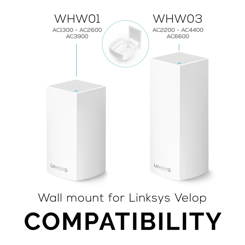 Support mural adhésif pour Linksys Velop