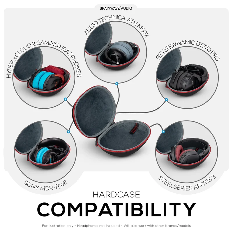 Étui de transport pour casque