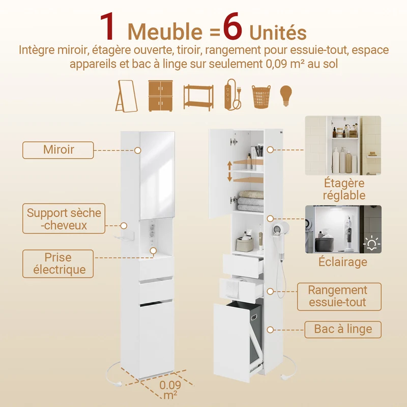 SoBuy BZR240-E-W Colonne de Salle de Bain Étroite avec Miroir et Éclairage – Prise Intégrée et Port USB-A, 2 Tiroirs – 30×30×180,5 cm, Blanc