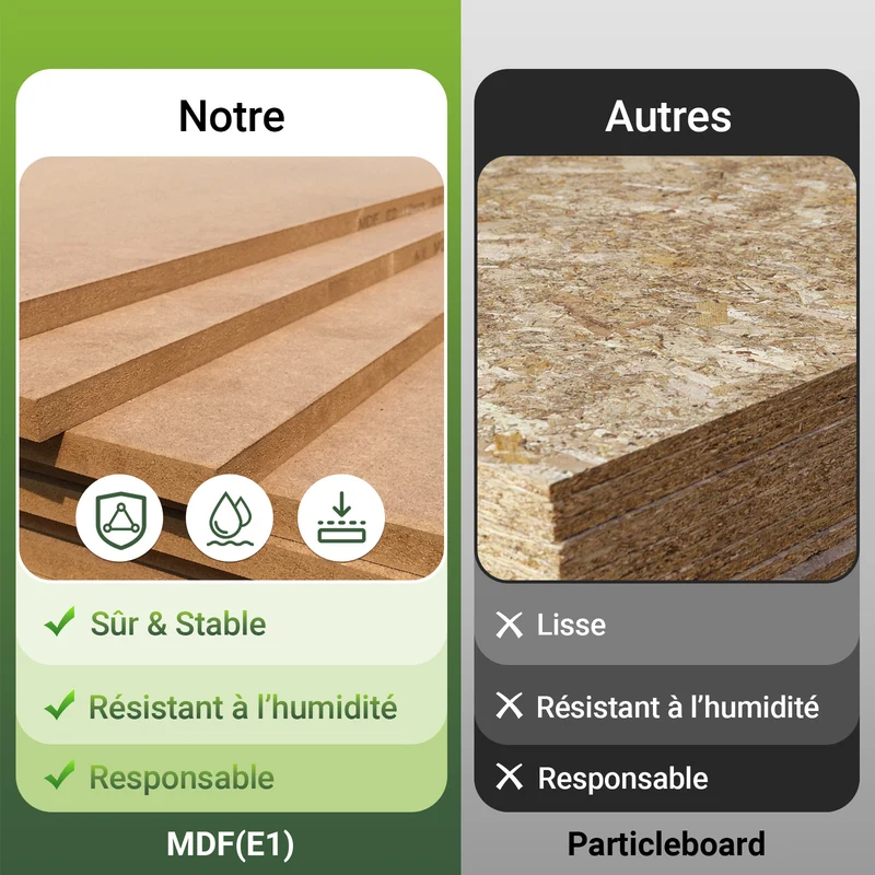 SoBuy FSR79-WG + FSR94-WG Lot de 2 Meubles à Chaussures Slim 28 Paires – Entrée Familiale XXL – Effet Bois Blanc Certifié FSC®