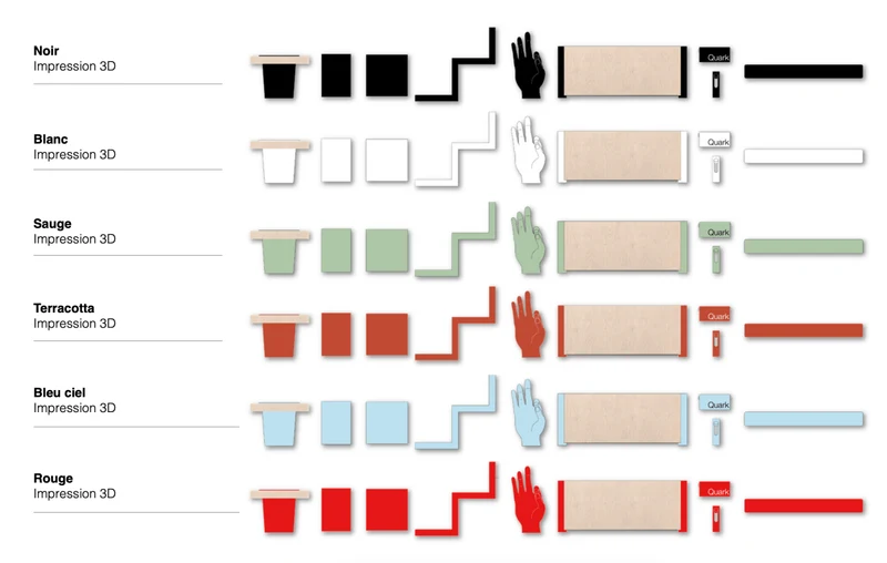 Kit animateur pegboard – panneau perforé mural + accessoires (kit tout-en-un)