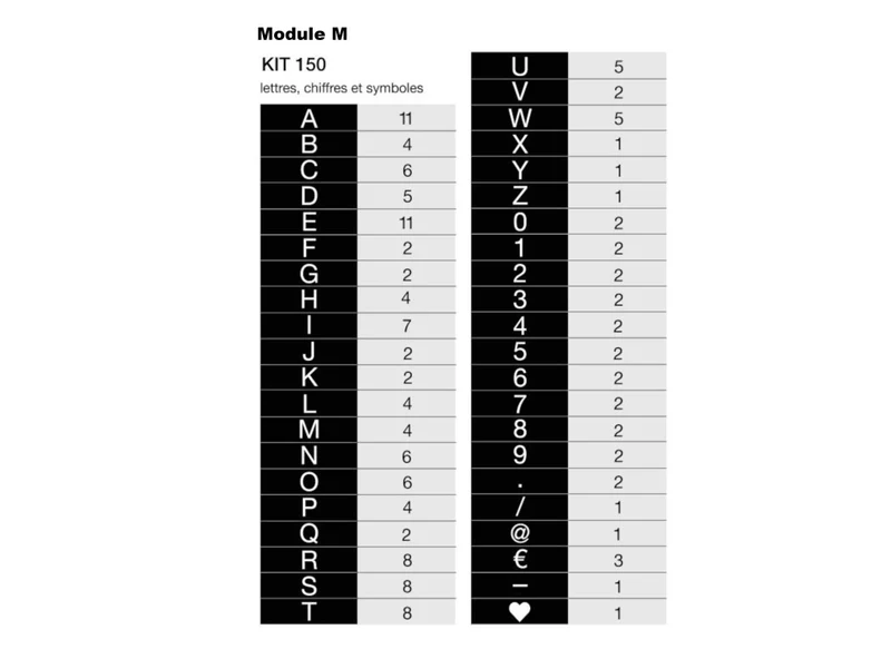 Module Menu pour pegboard – kit signalétique murale restaurant
