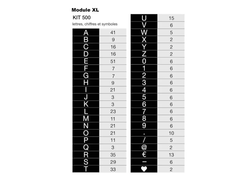 Module Menu pour pegboard – kit signalétique murale restaurant