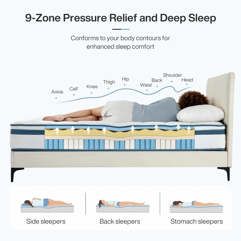 Tribesigns Matelas à ressorts ensachés H3, Fermeté moyenne en mousse viscoélastique orthopédique