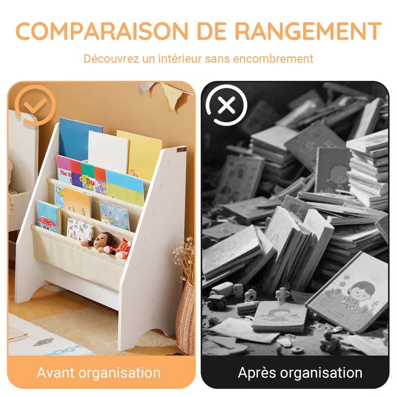 sebuyfr.comG225-W Bibliothèque Enfant Rangement Jouet Enfant avec 4 Poches Tissu Étagère Chambre pour Jouet et Livre Bibliothèque Meuble de Rangement Blanc 62x30x71cm