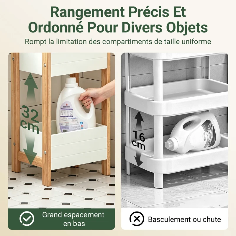 sebuyfr.comG226-WN Tour de rangement salle de bain 20 cm avec 3 paniers – Blanc et bois