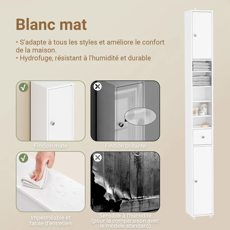 SoBuy BZR34-II-W Colonne Salle de Bain Étroite 20 cm – Rangement Gain de Place Blanc
