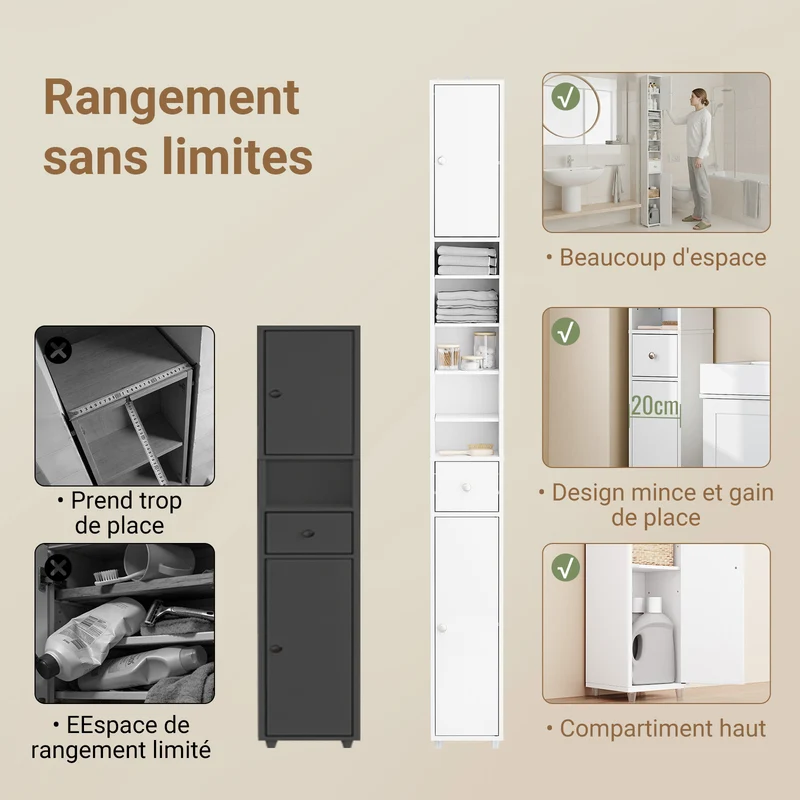 SoBuy BZR34-II-W Colonne Salle de Bain Étroite 20 cm – Rangement Gain de Place Blanc