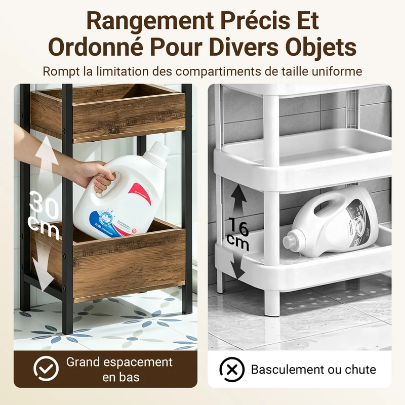 SoBuy FRG226-F Meuble Salle de Bain Rangement avec 3 paniers - Rangement Serviteur de Douche Étagère de Stockage Salle de Bain Petit Meuble WC Rangement 28x20x74 cm