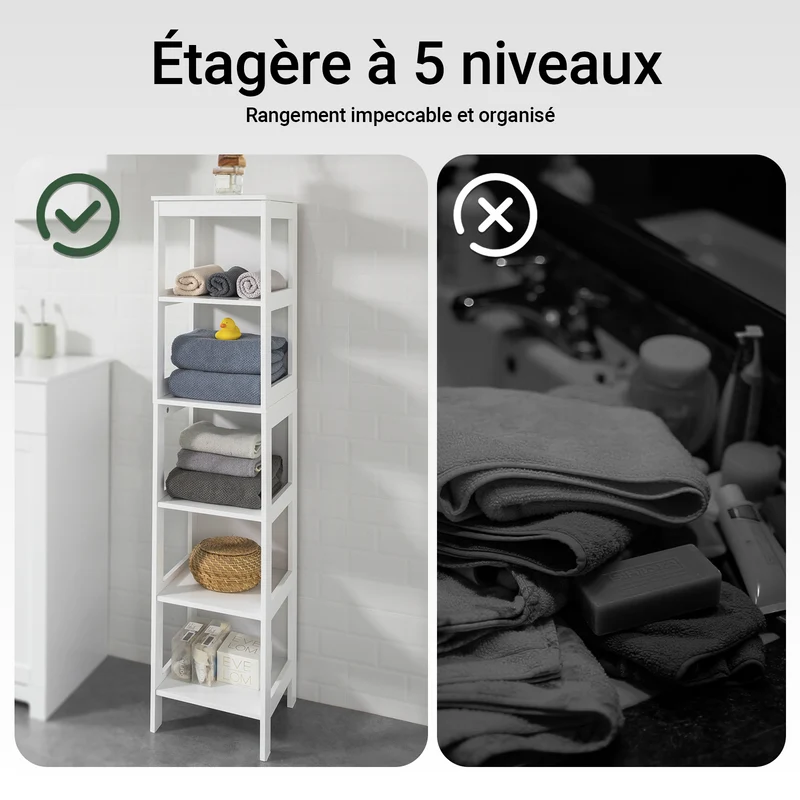 SoBuy BZR14-W Meuble Colonne de Salle de Bain Étagère Debout Armoire Haute Étagère de Rangement à 6 Niveaux - L30cm x P30cm x H139cm