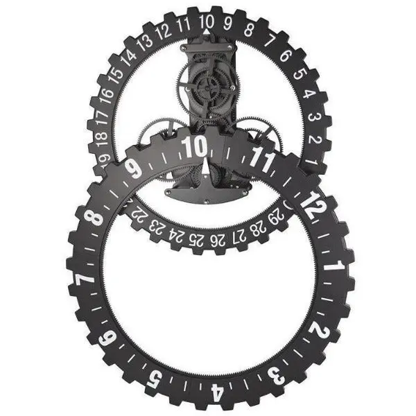 Horloge Industrielle Rotative